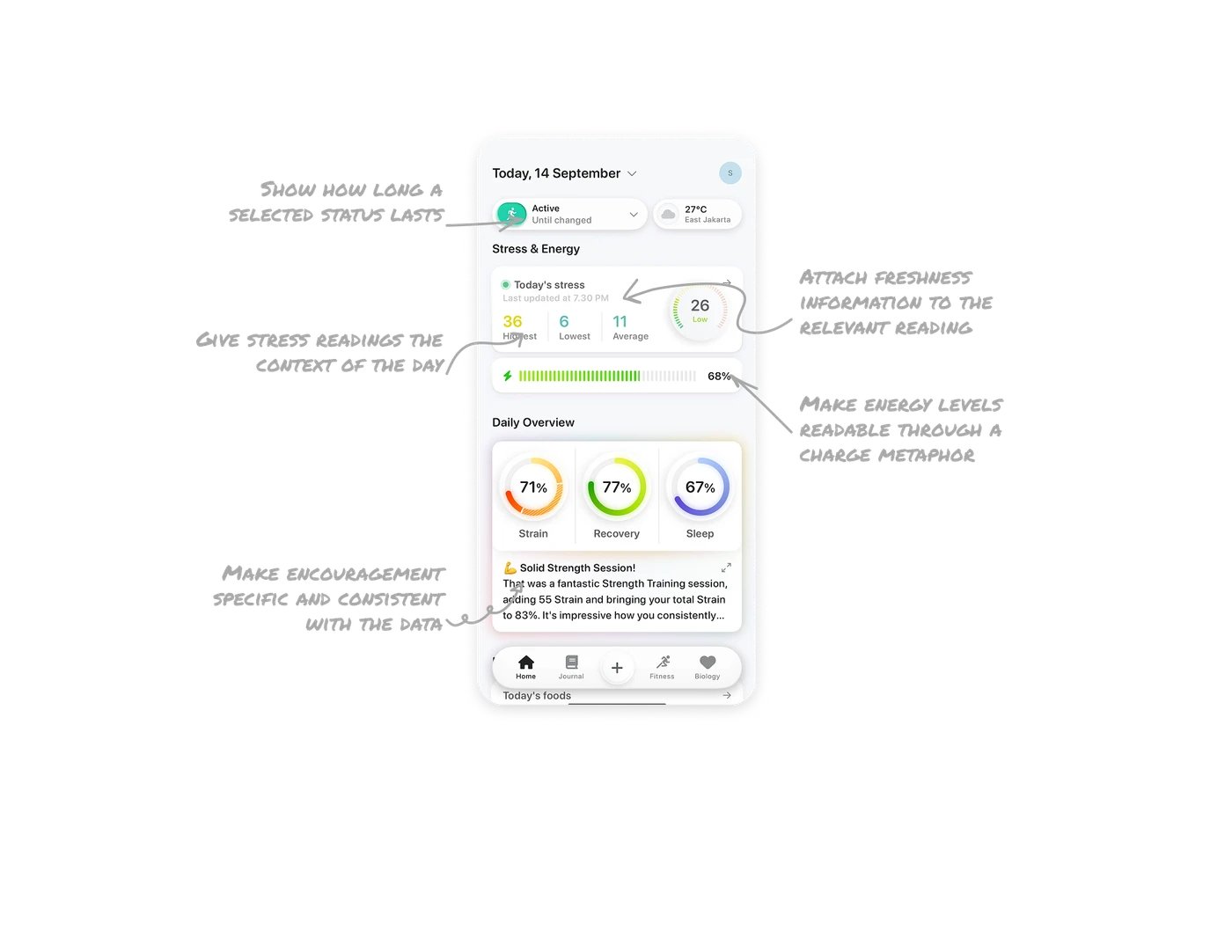 Daily Health Dashboard