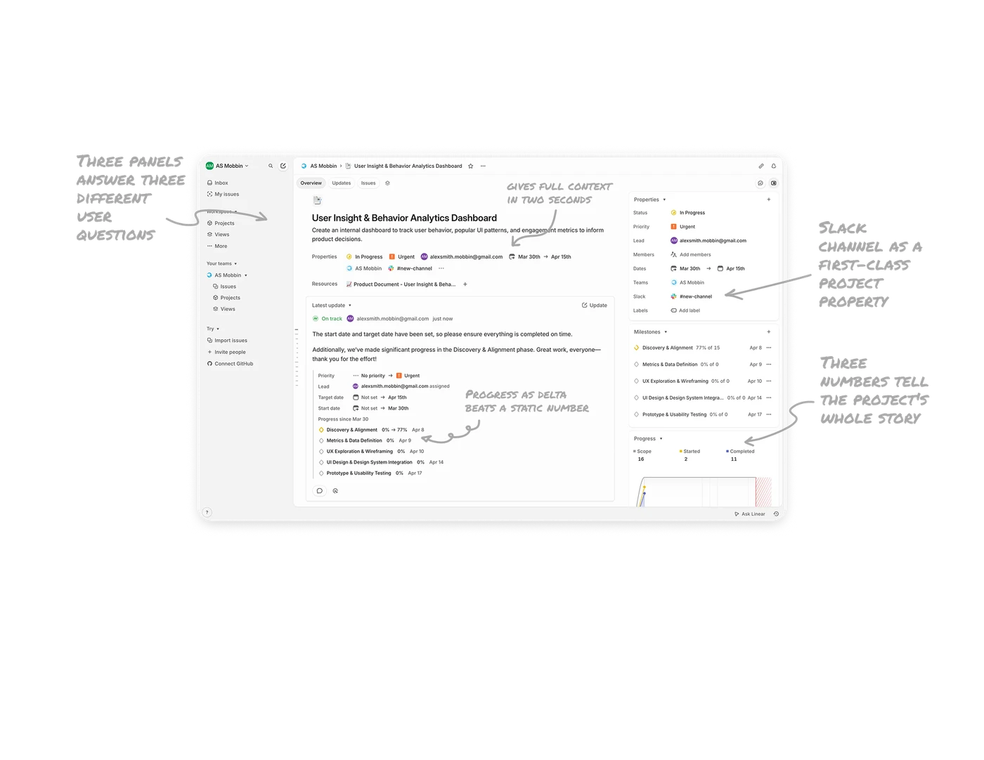 Project Overview Details
