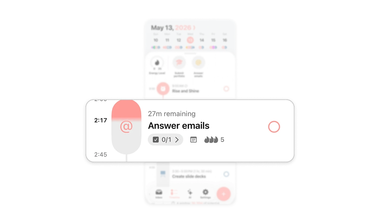 Make task details readable with visual shorthand