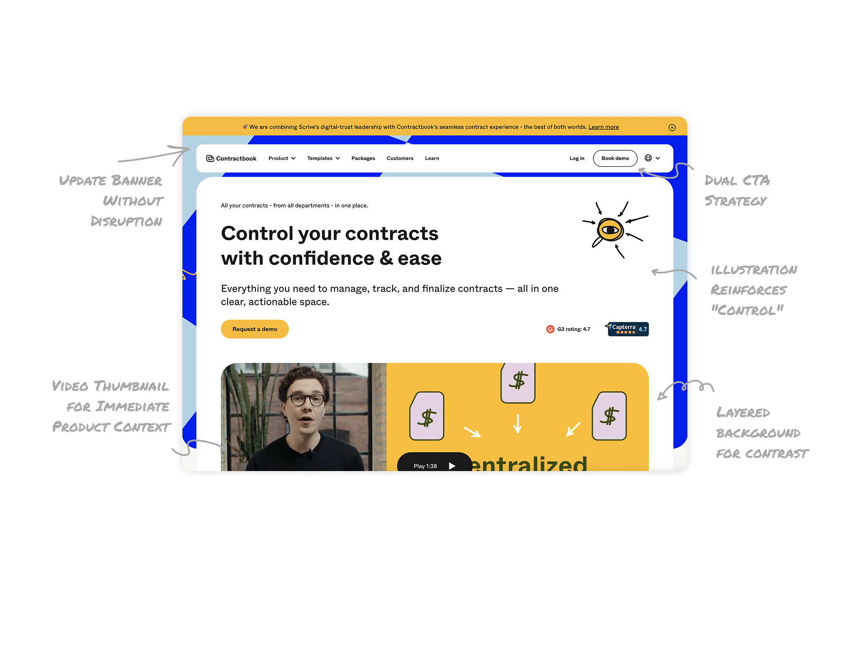 Contractbook Marketing Page