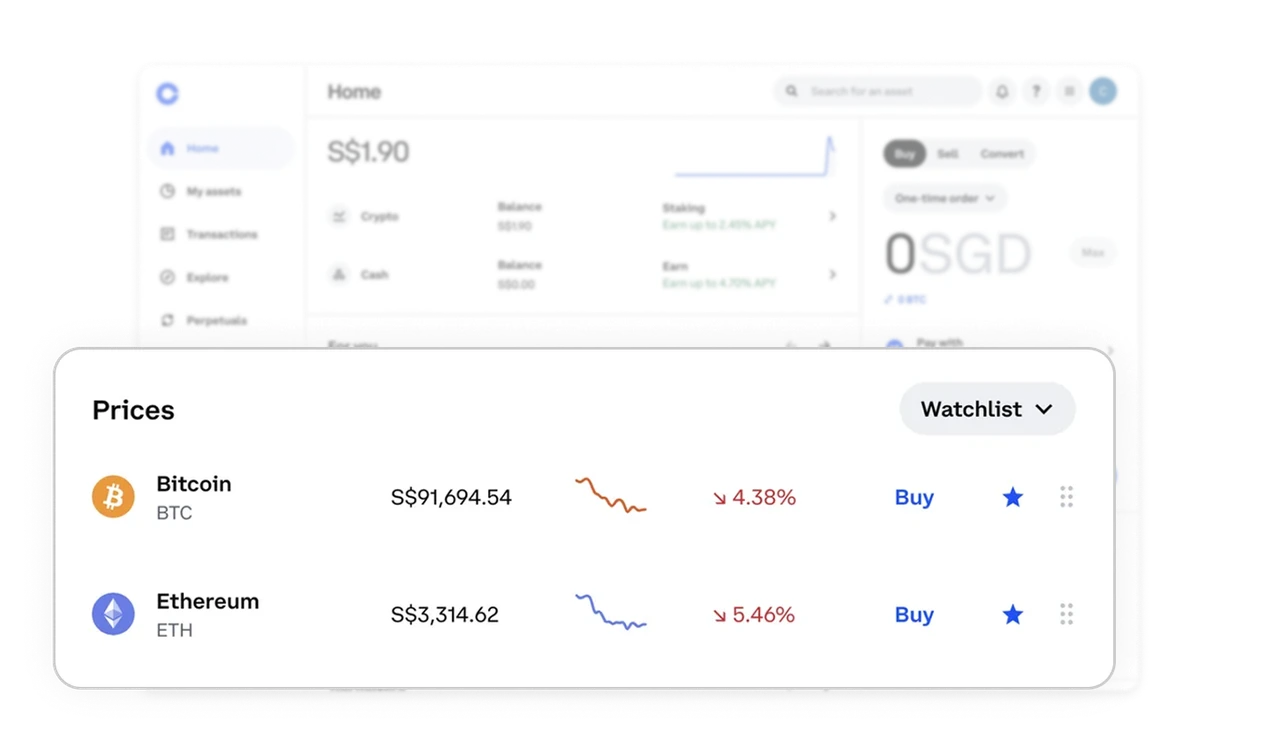 Price lists are optimized for fast scanning and control