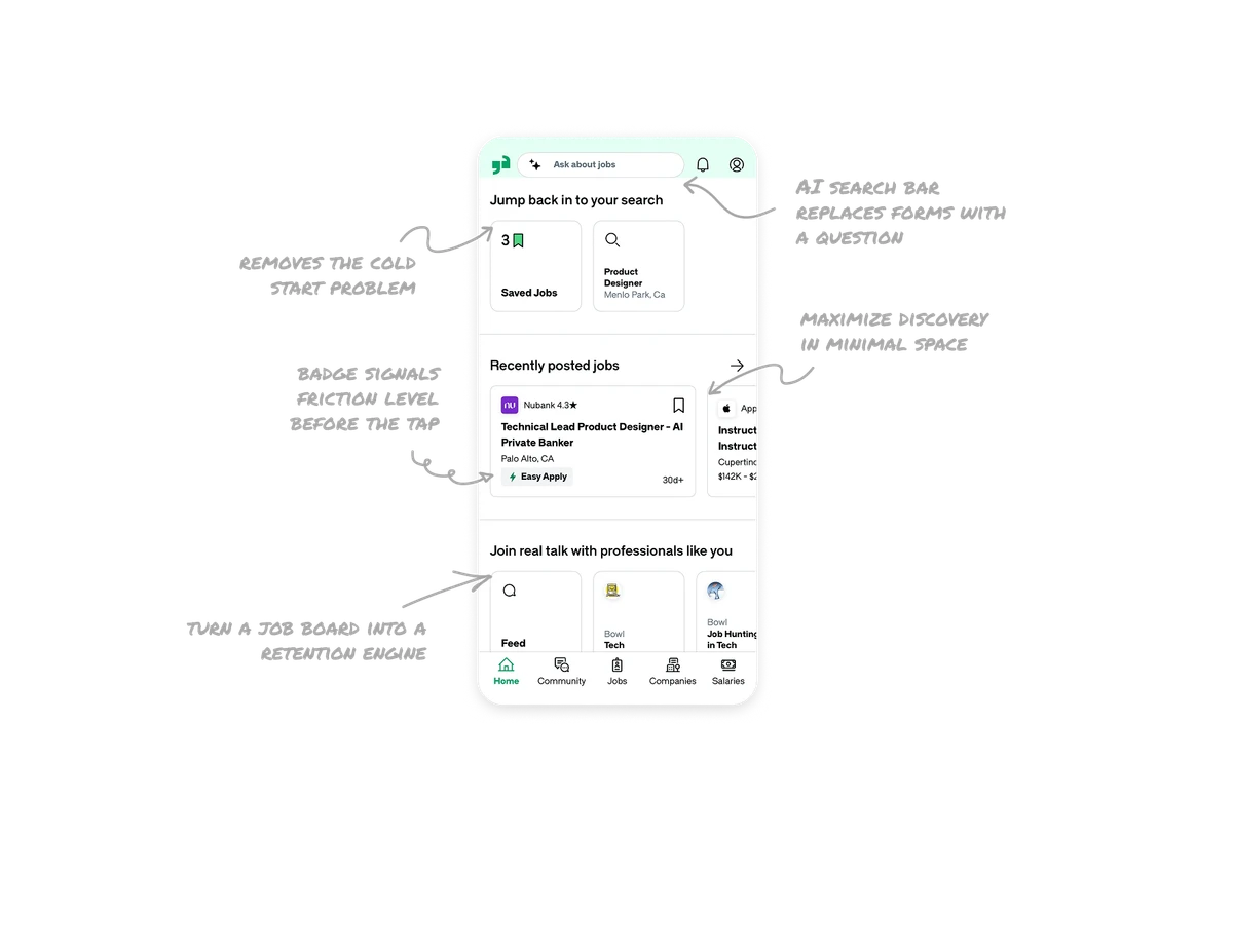 Job Search Dashboard