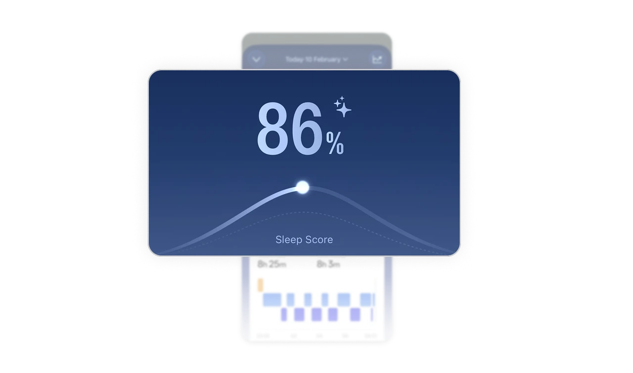 Big score + wave curve = insight before data