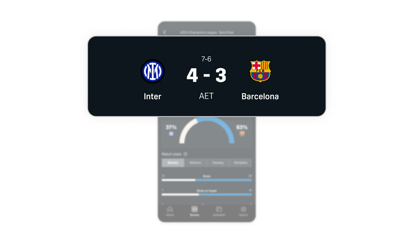 Central score hierarchy builds instant clarity