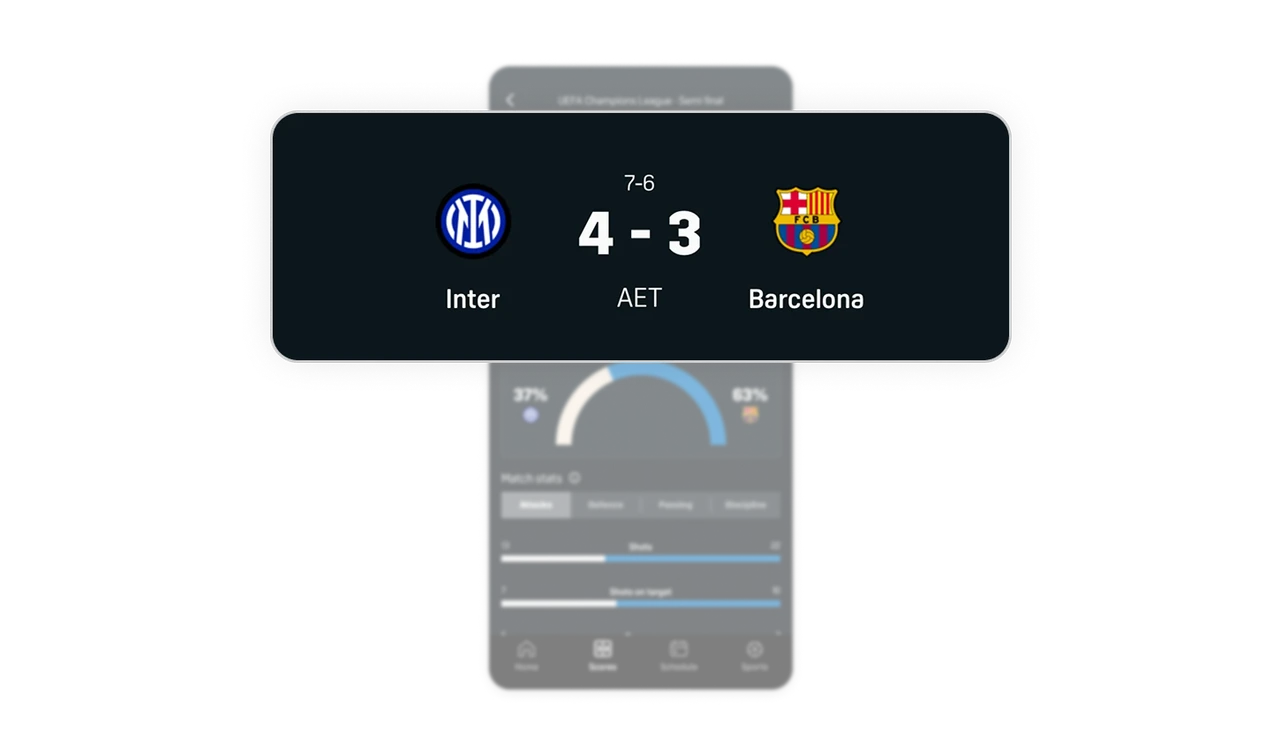 Central score hierarchy builds instant clarity