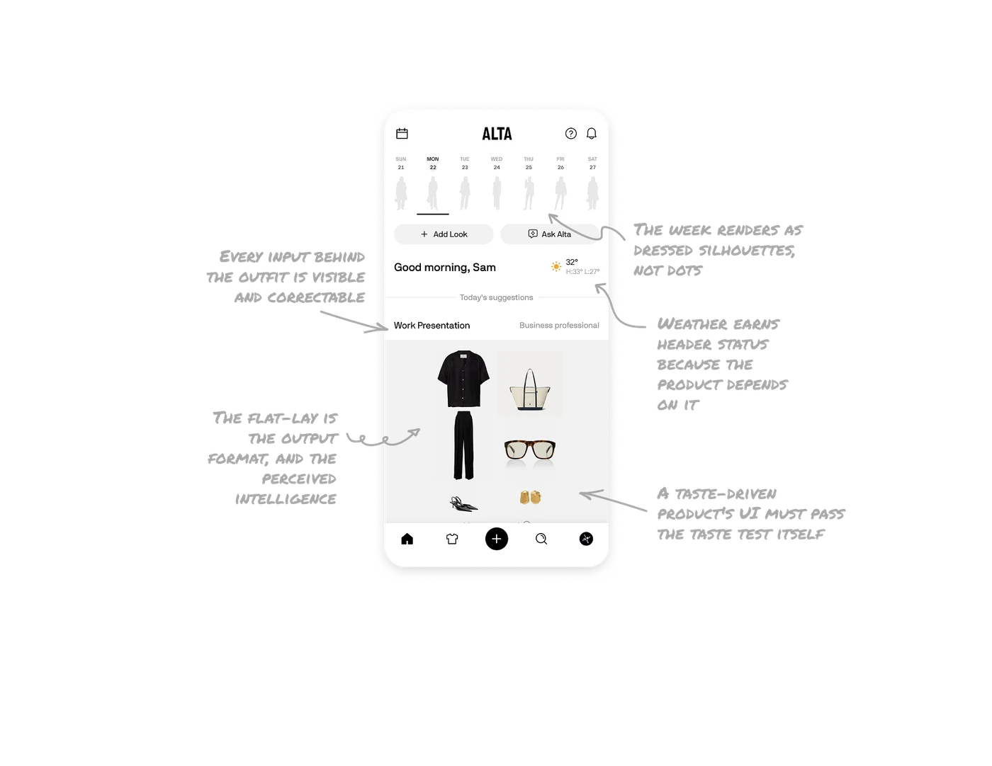AI Outfit Planner