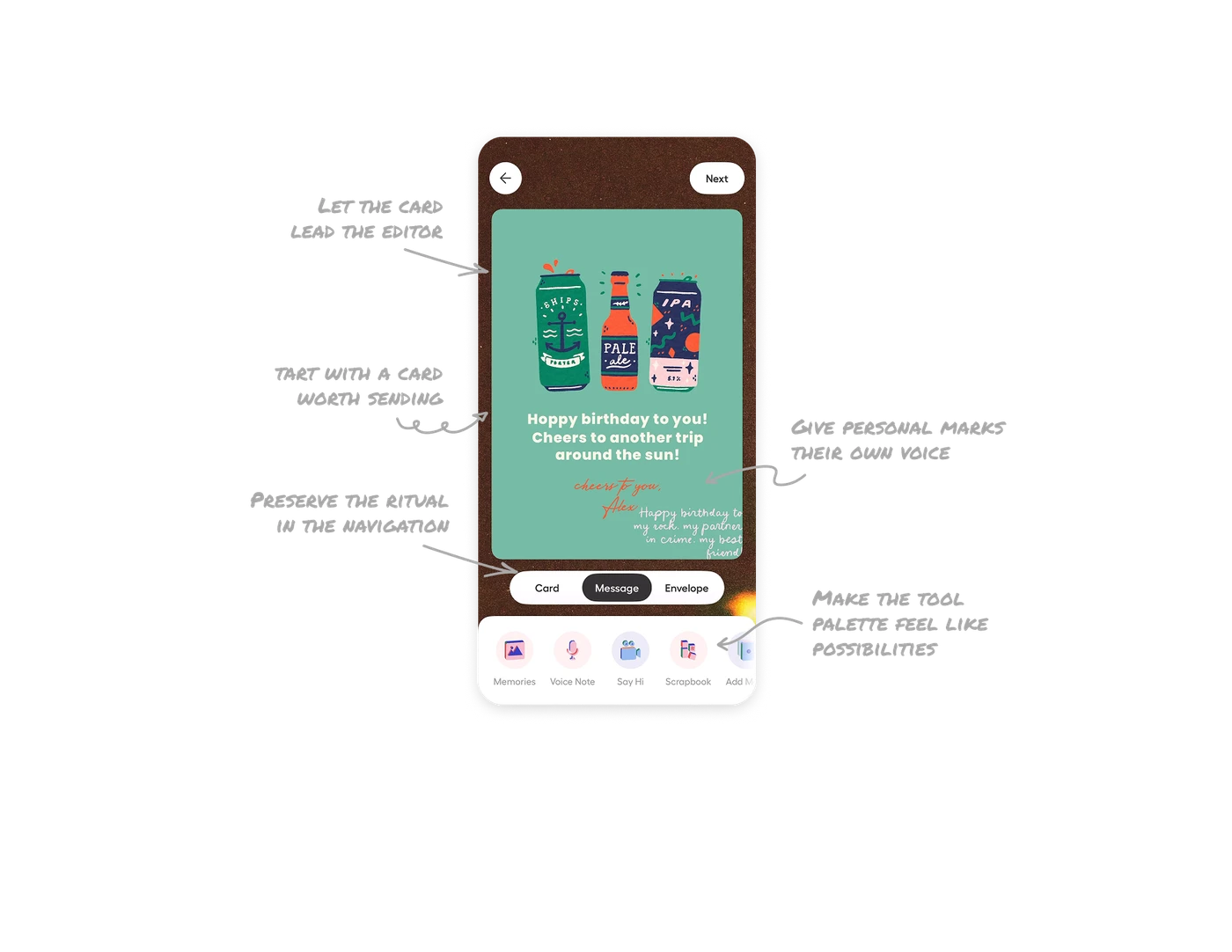 Personalized Card Editor