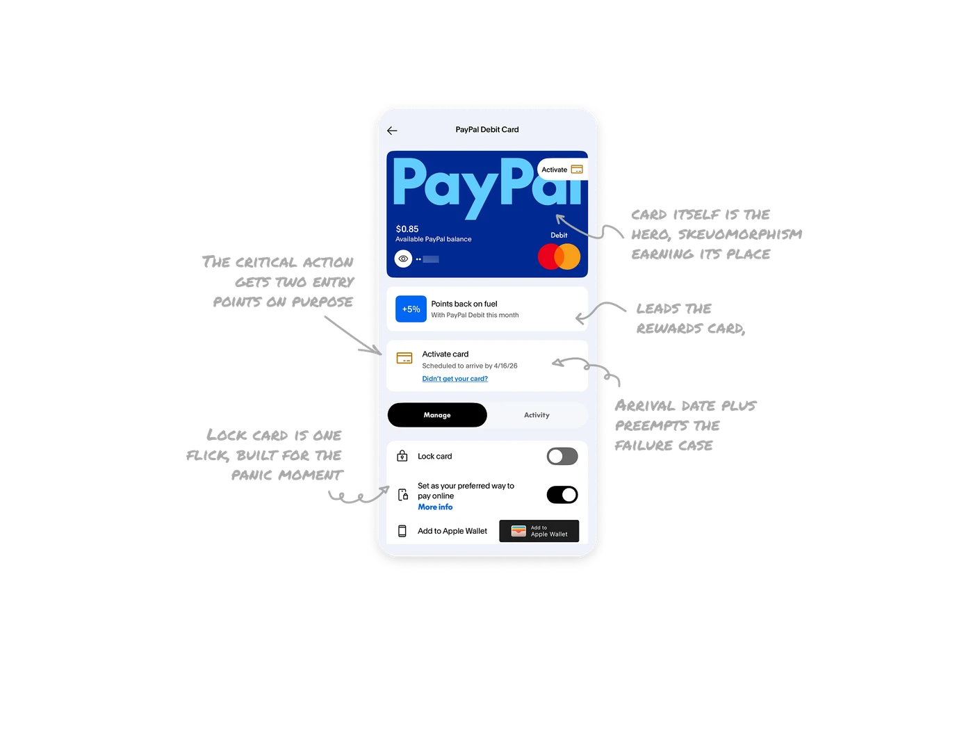 Card Management