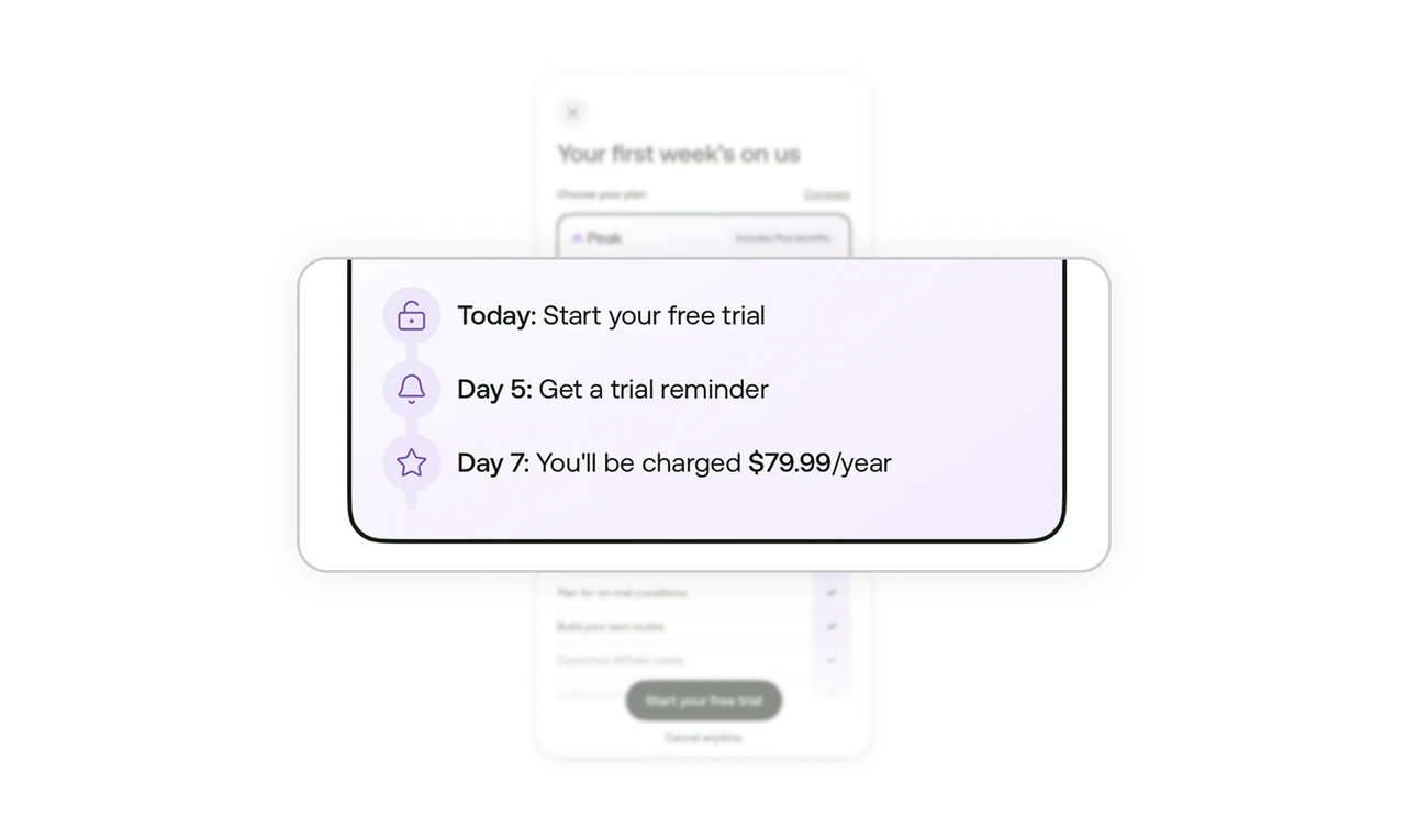 Trial transparency builds trust and boosts conversion