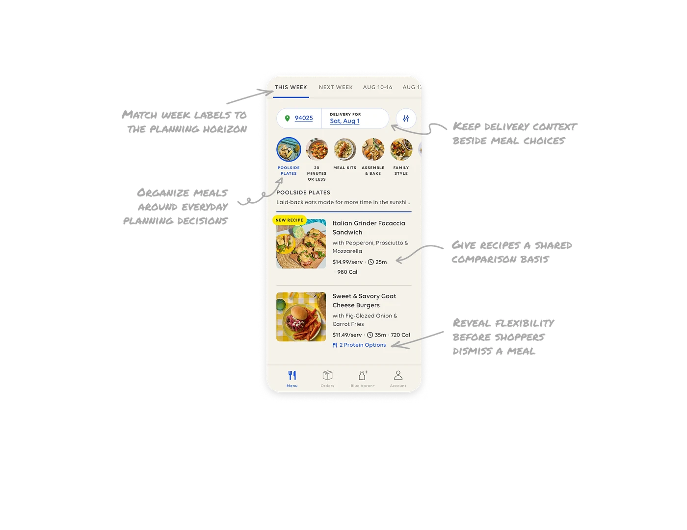 Weekly Meal Menu