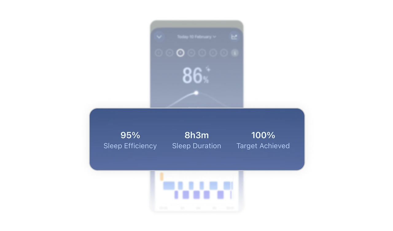 Bold values, muted labels = scannable metrics