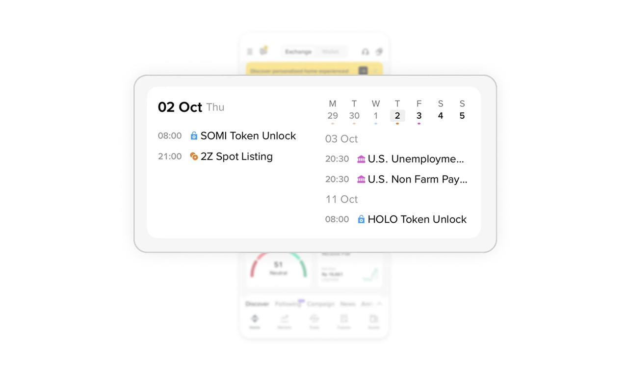 Time-based information follows a clear visual narrative