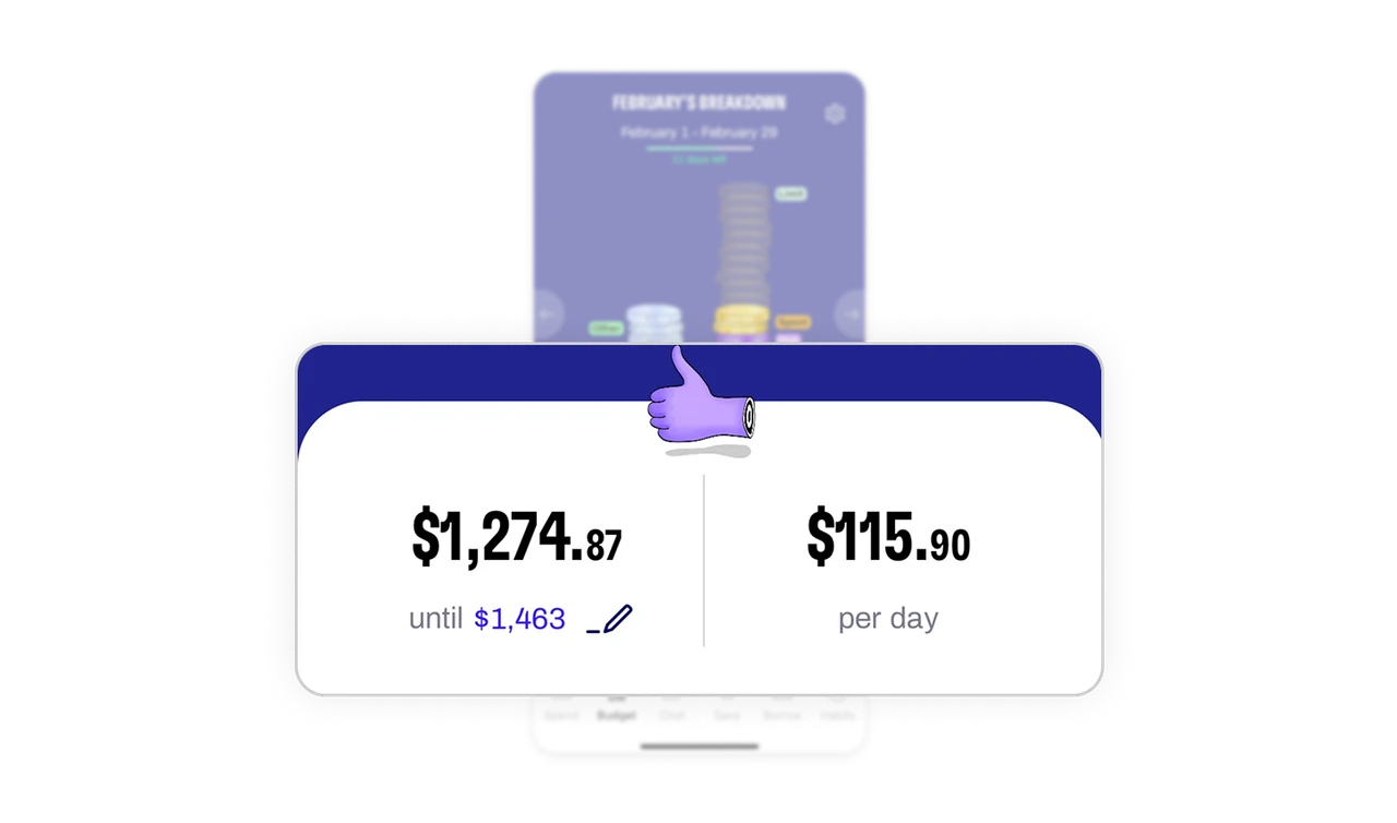 Two clear KPIs guide behavior, not just reporting