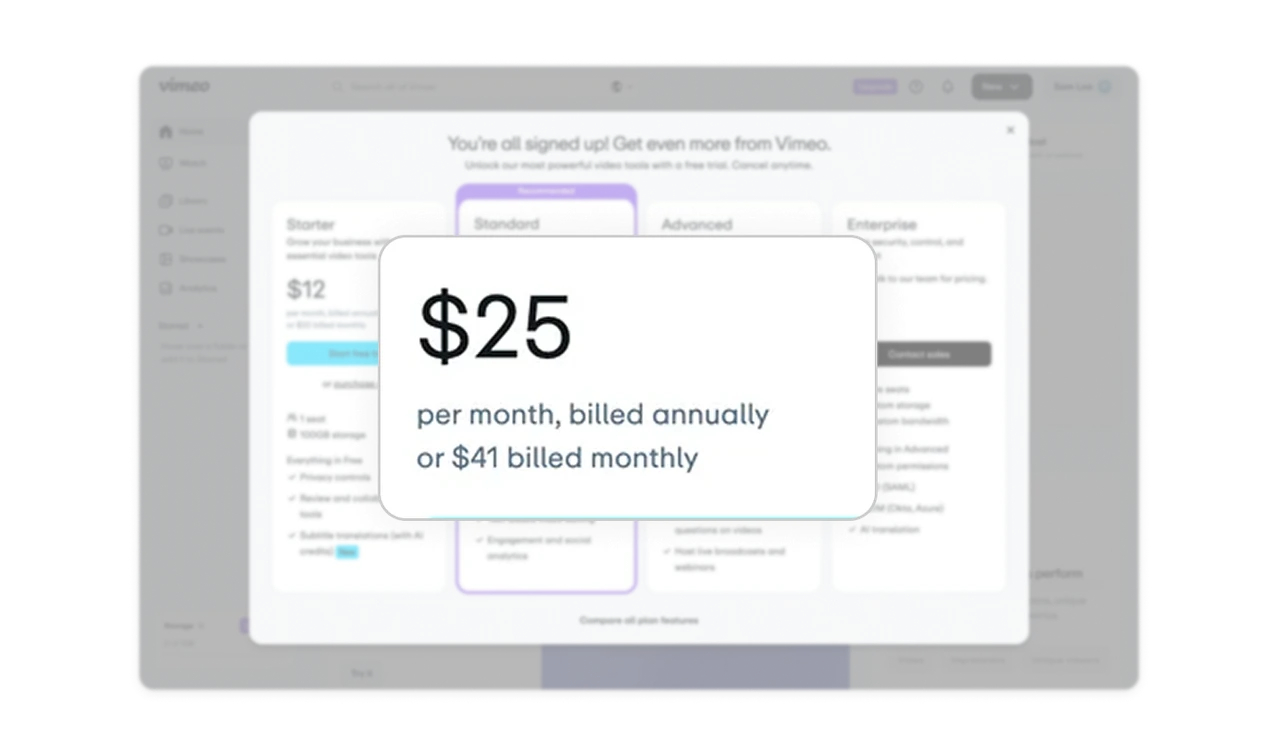 Strategic annual pricing default display
