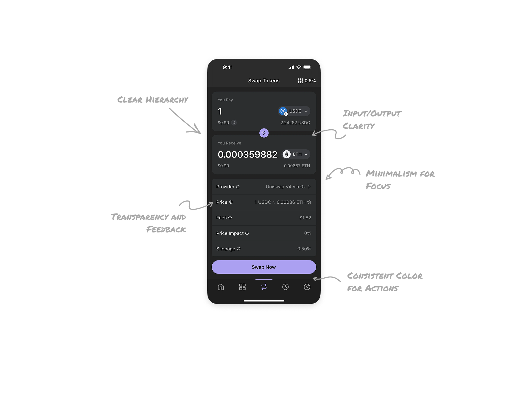Swap Crypto Tokens 