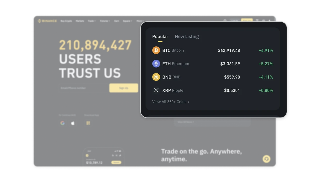 Contextual market insights for relevance