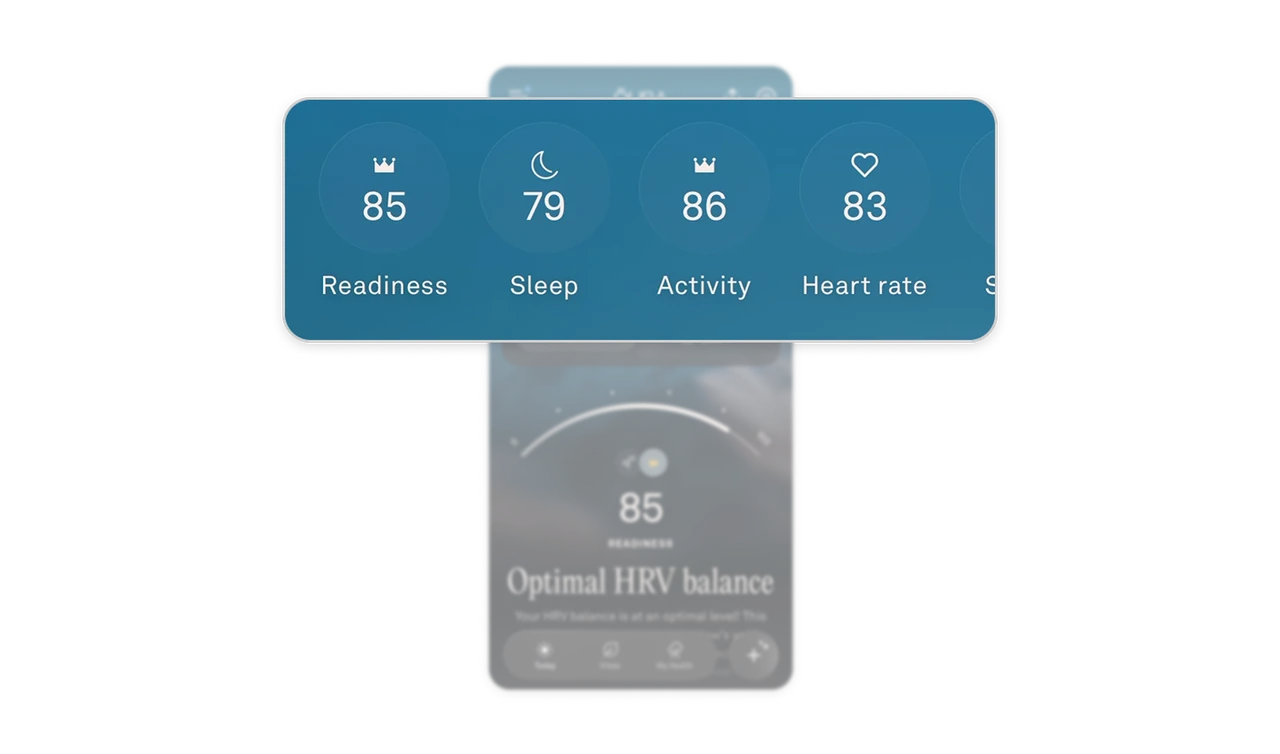 Score strip with crown icons rewards, not just labels
