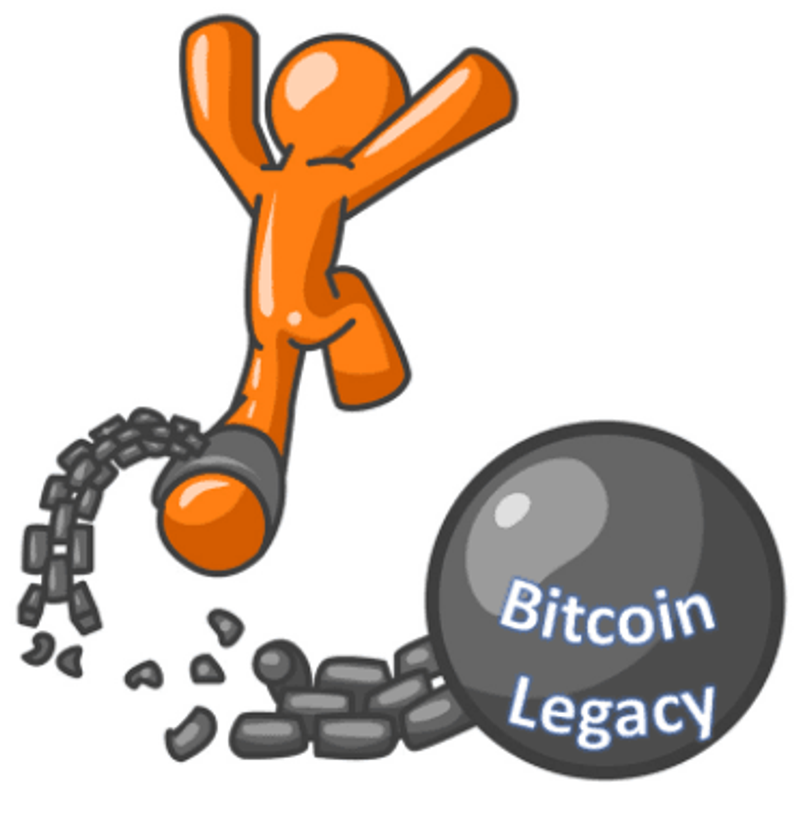 The Ball and Blockchain