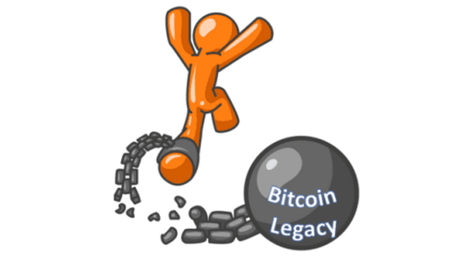 The Ball and Blockchain: Obstacles to a World-Changing Trajectory