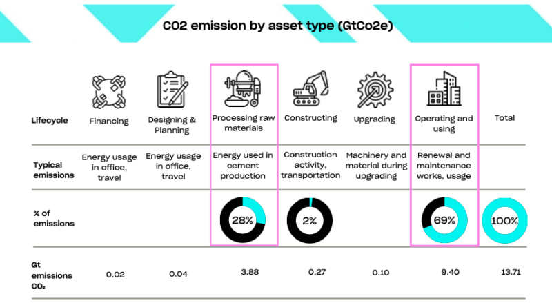Illustration for Why we invested in Metris Energy