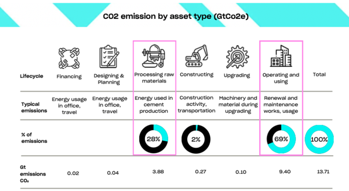 Illustration for Why we invested in Metris Energy