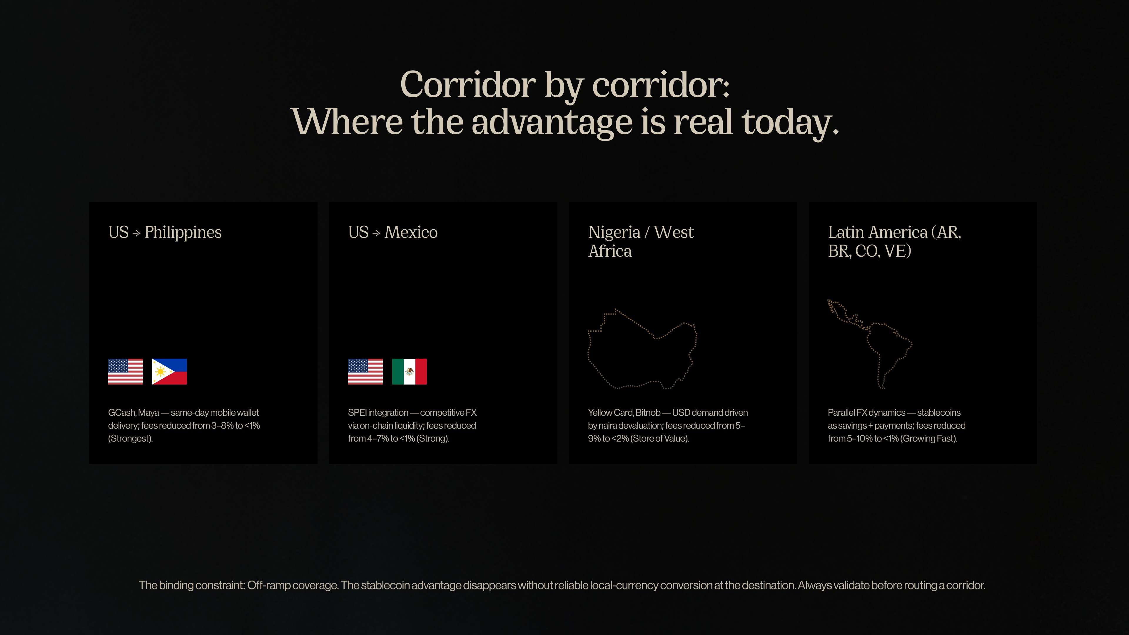 Corridor by corridor: Where the advantage is real today