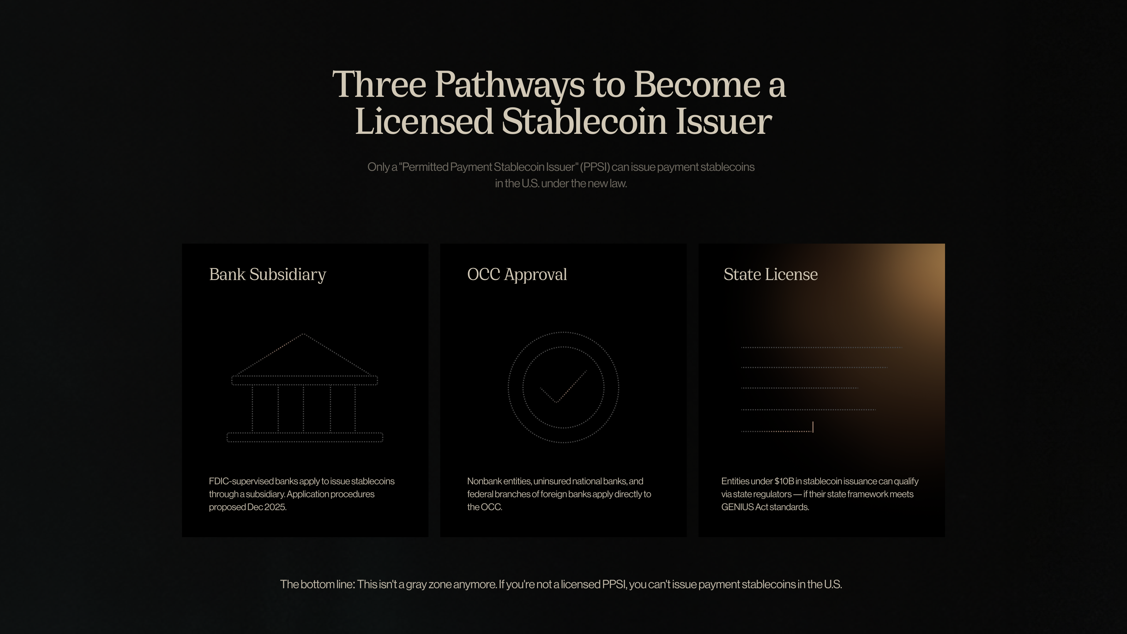 Three Pathways to Become a Licensed Stablecoin Issuer