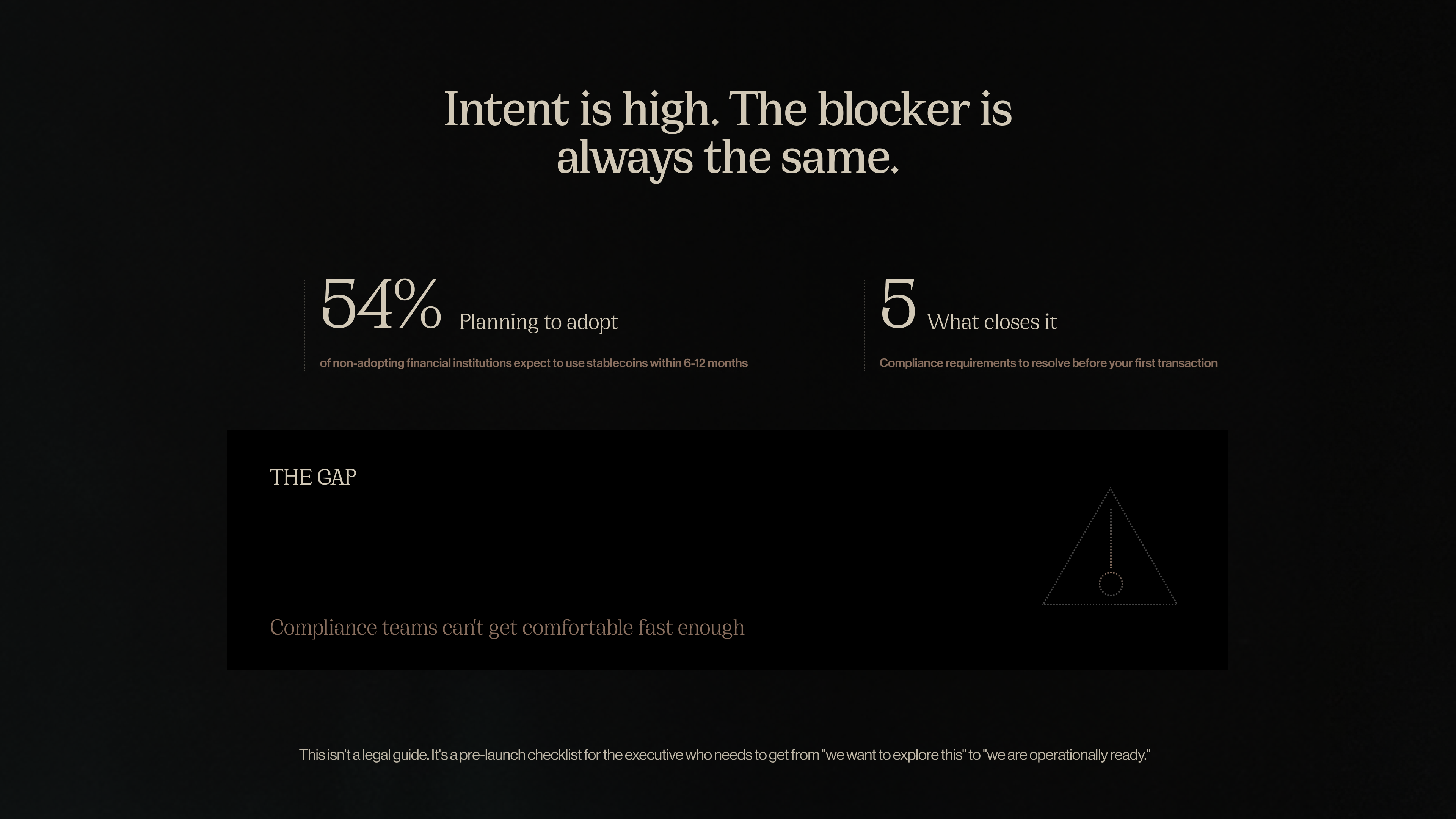 Intent is high. The blocker is always the same