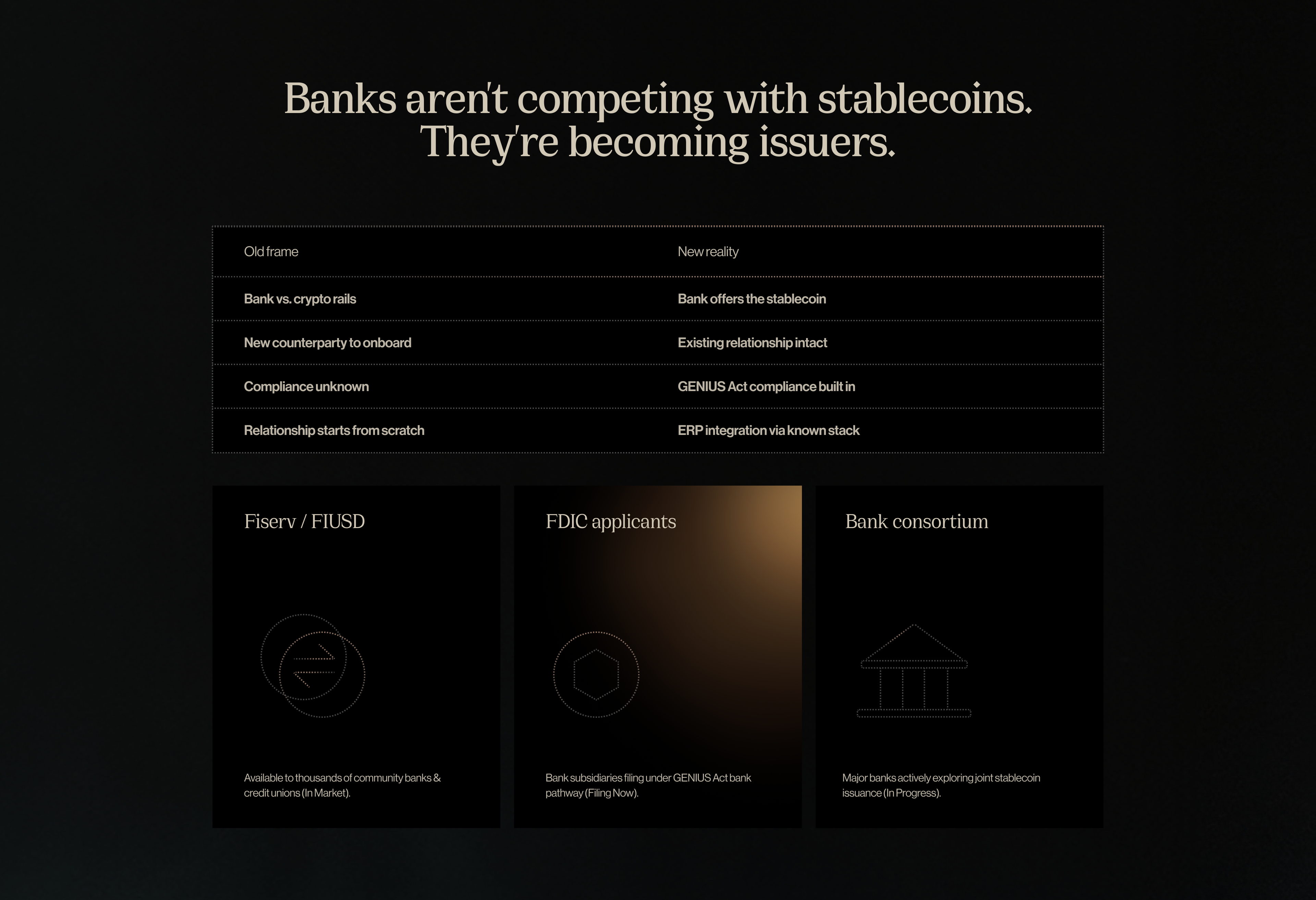Banks aren't competing with stablecoins. They're becoming issuers