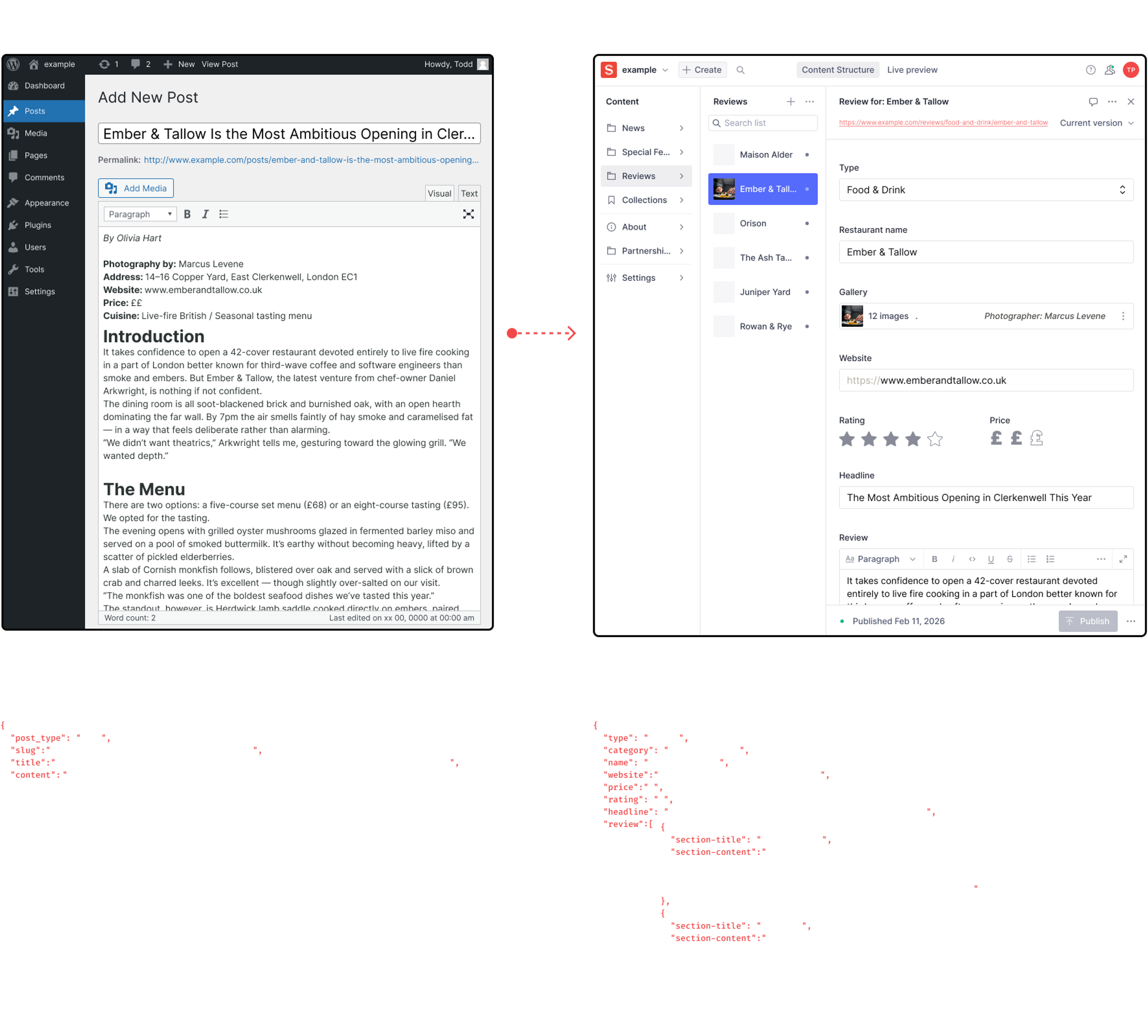 The difference between unstructured and structured content
