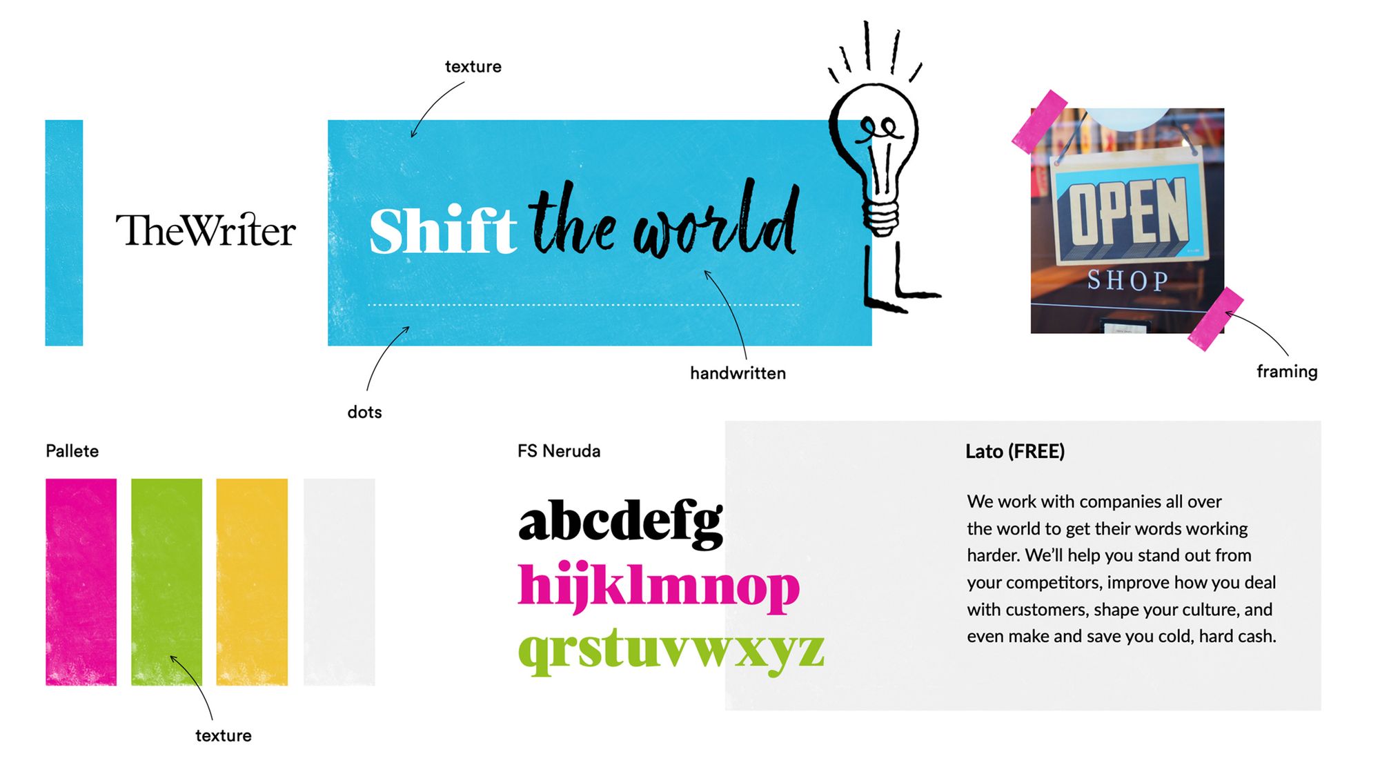 The Writer final brandboard by Function & form