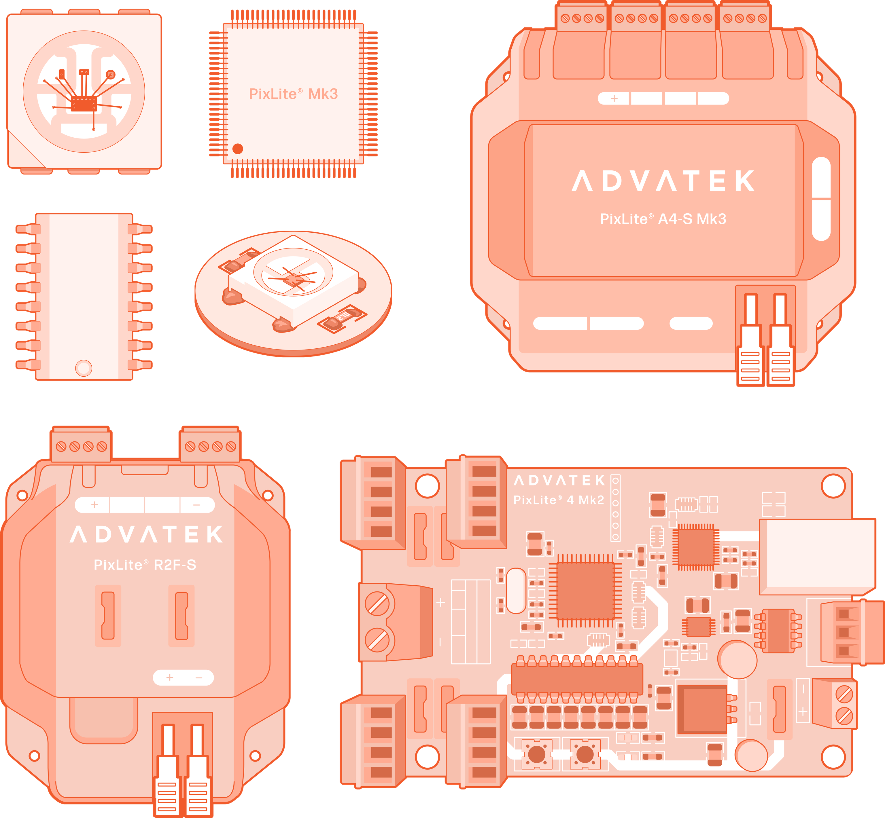 Advatek infographic components by Function & Form