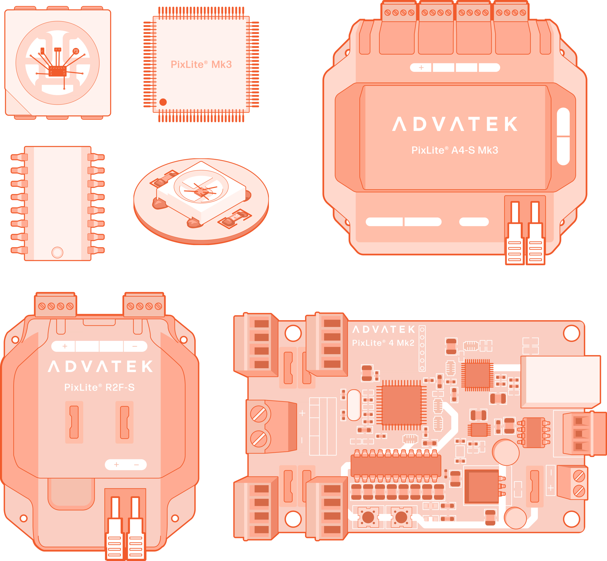 Advatek infographic components by Function & Form