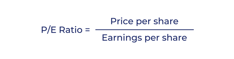 Are P/E Ratios Accurate? | Candor