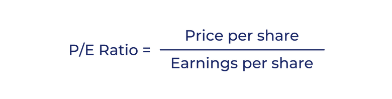 Are P/E Ratios Accurate? | Candor