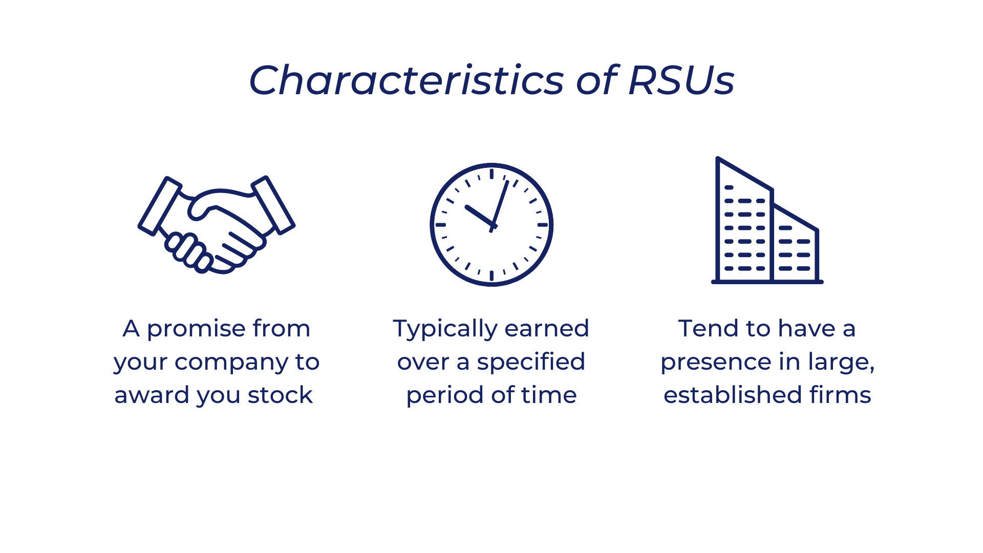 Restricted Stock Units (RSUs) Made Simple | Candor