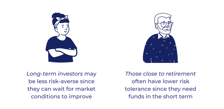 Tail Risk: Be Aware of Extreme Case Scenarios | Candor