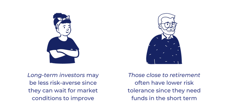 Tail Risk: Be Aware of Extreme Case Scenarios | Candor
