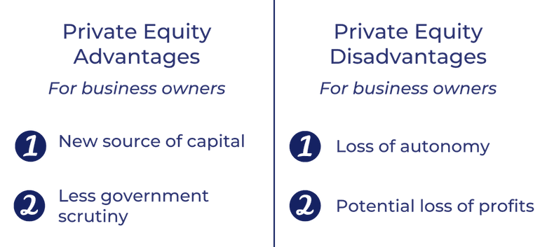 5-most-common-types-of-private-equity-funds-candor