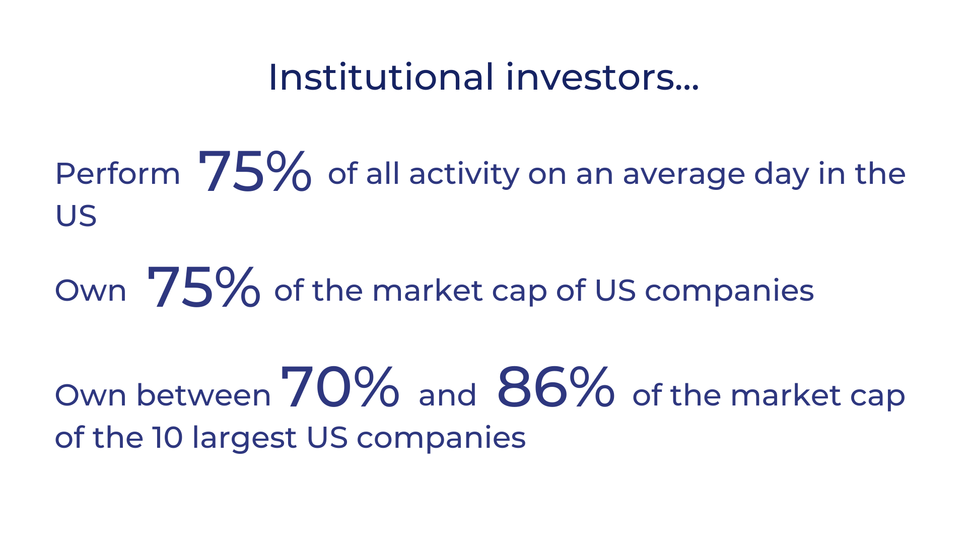 5 Main Types Of Institutional Investors | Candor