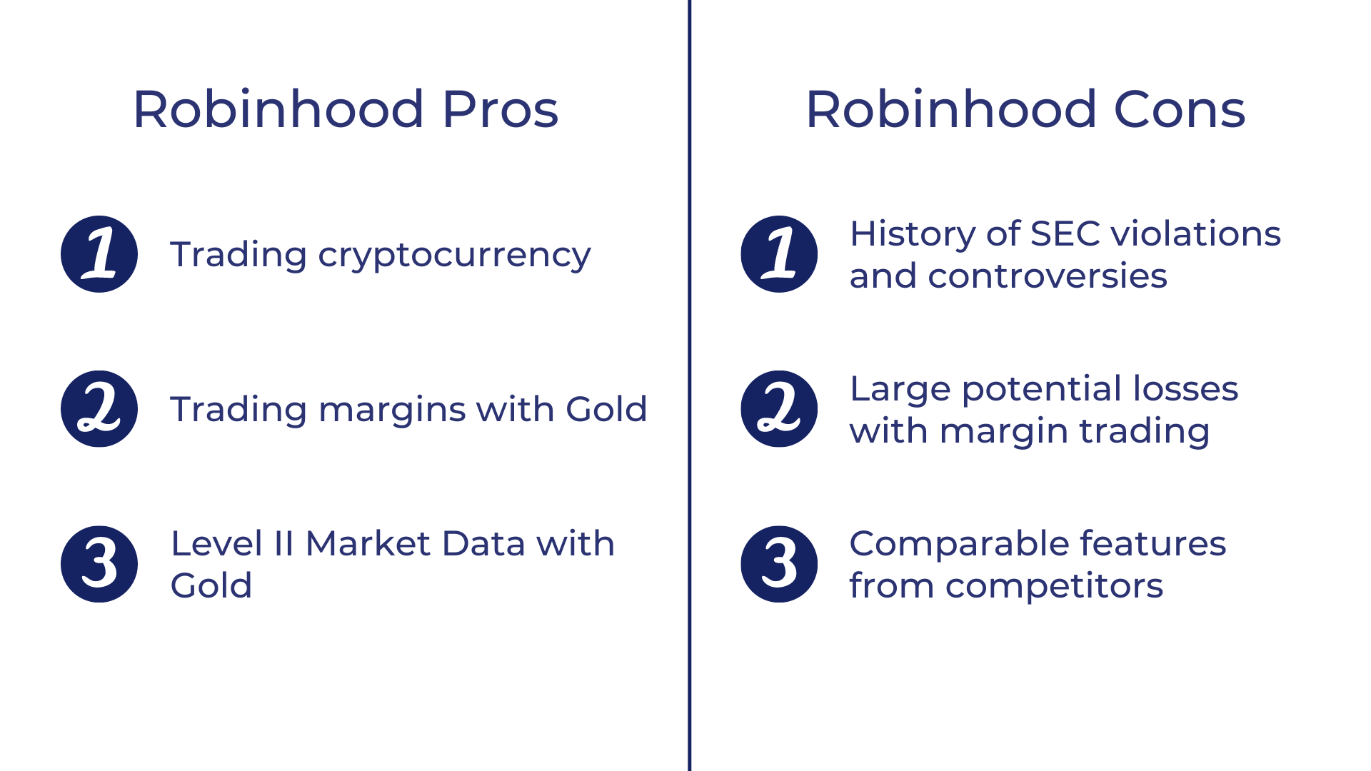 Robinhood Gold: A How-To Guide | Candor