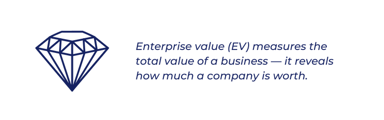 using-enterprise-value-to-measure-a-company-s-worth-candor