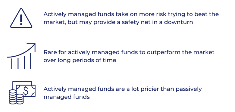 Index Funds: Low Cost Way to Invest for Beginners | Candor