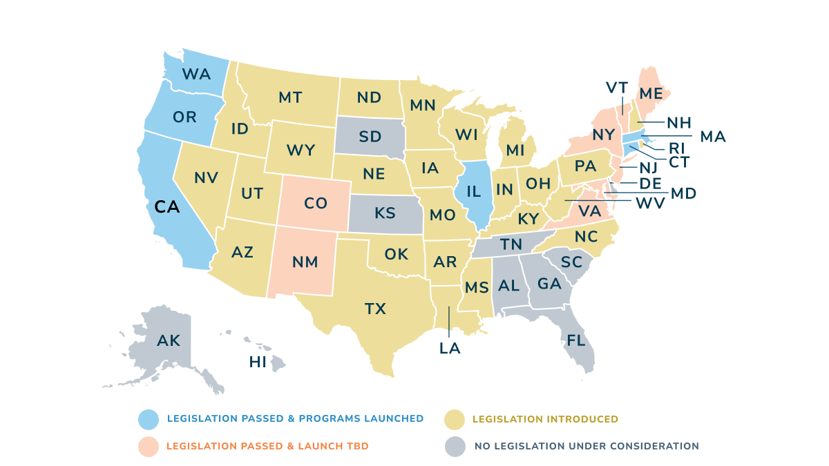 State Retirement Program Mandates What States Have Them and When Do