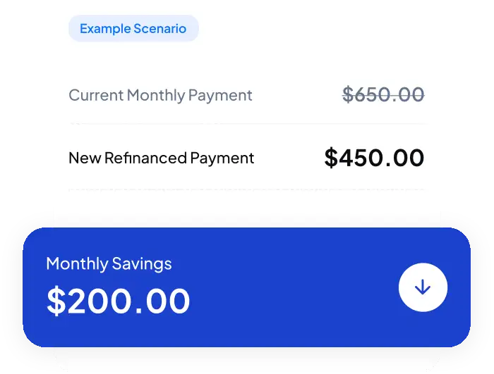 Example scenario showing a current monthly payment versus a new refinanced payment