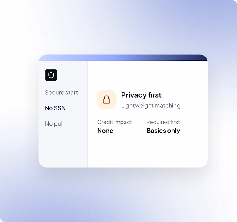 A privacy-first matching step that needs no SSN and runs no credit pull