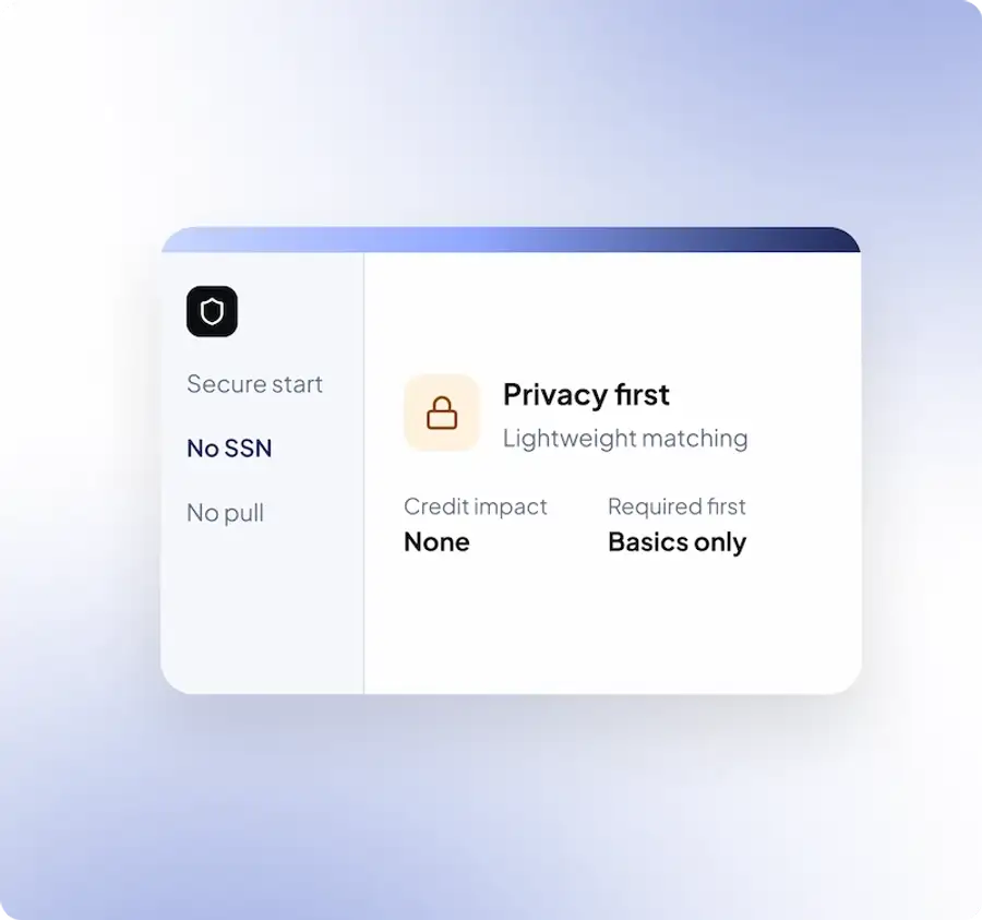 A privacy-first matching step that needs no SSN and runs no credit pull