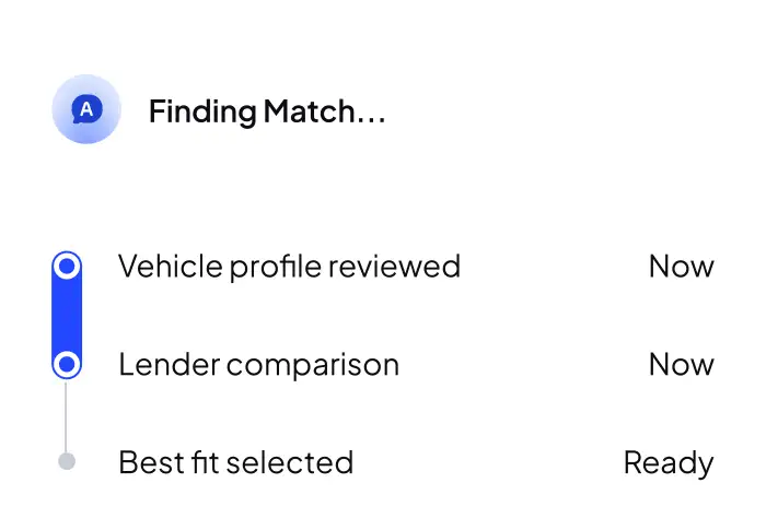 Alex comparing lenders to find your match