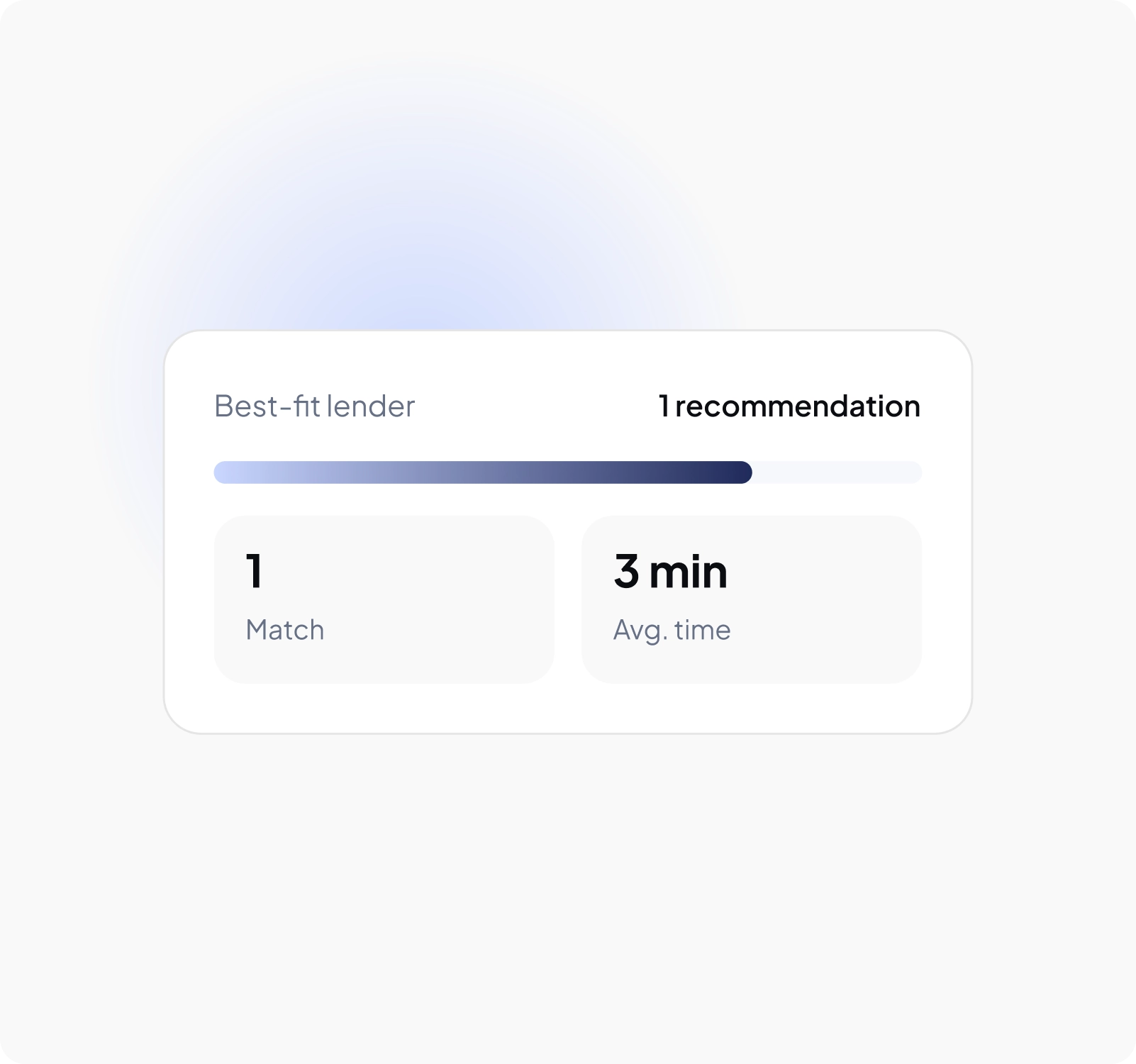 Alex narrowing the lender network down to a single best-fit recommendation