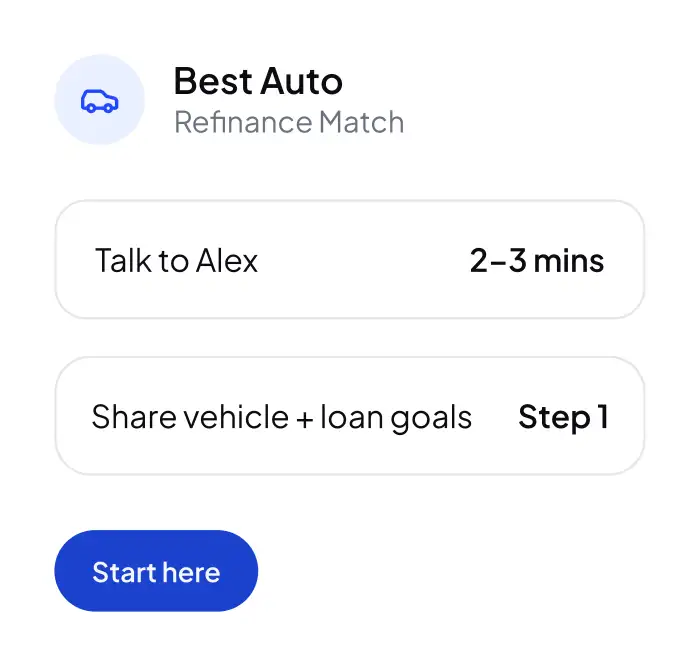 Alex asking about your vehicle and current loan